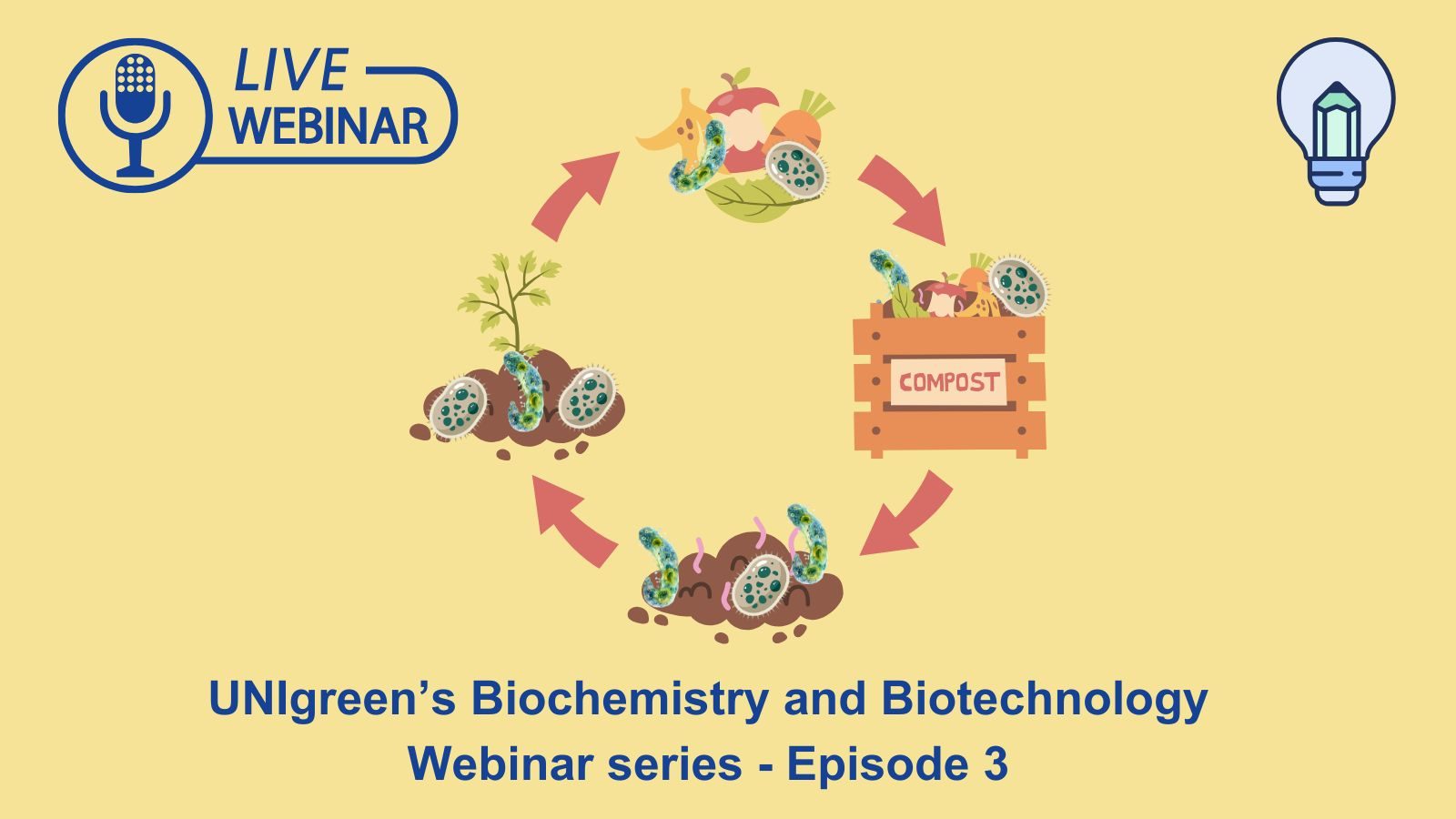 Покана за уебинар Microbial Biotechnology Insights From Circular Agriculture с лектор проф. Стефан Шилев